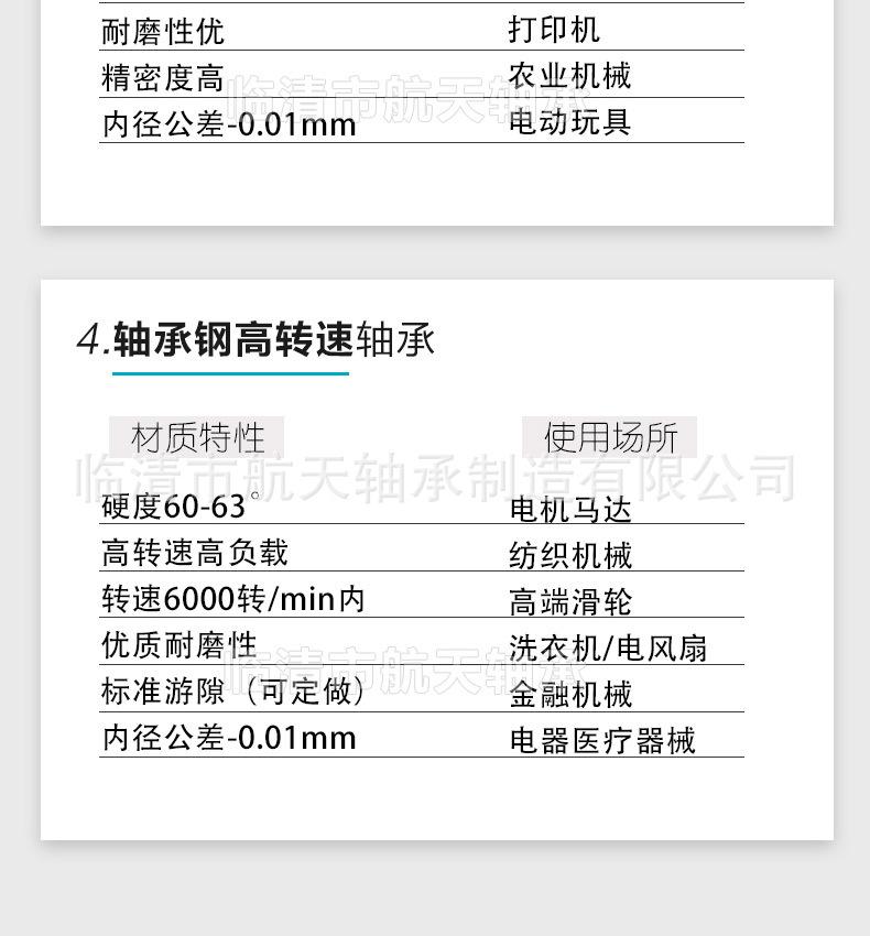 深沟球6000_15.jpg