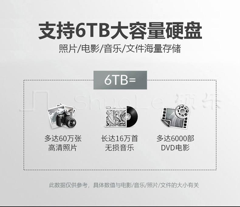 6TB容量.jpg