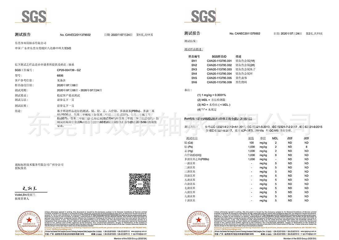 SGS