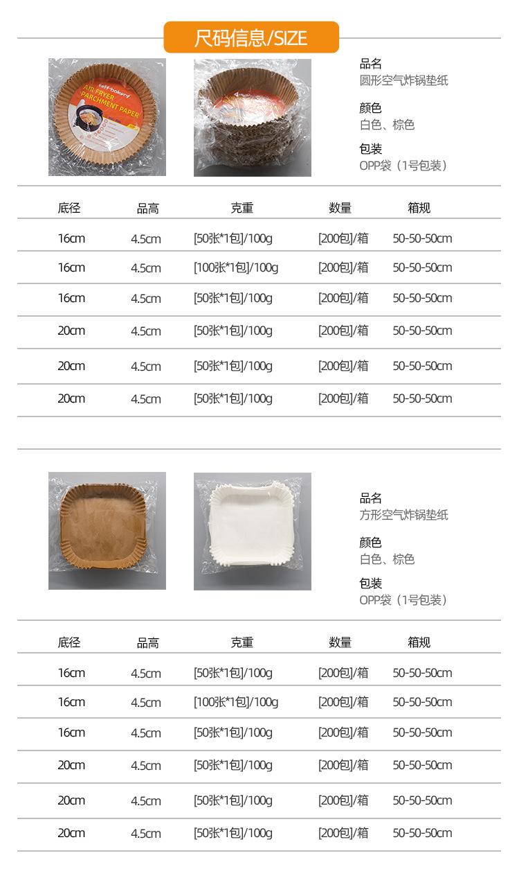 箱规 (1)