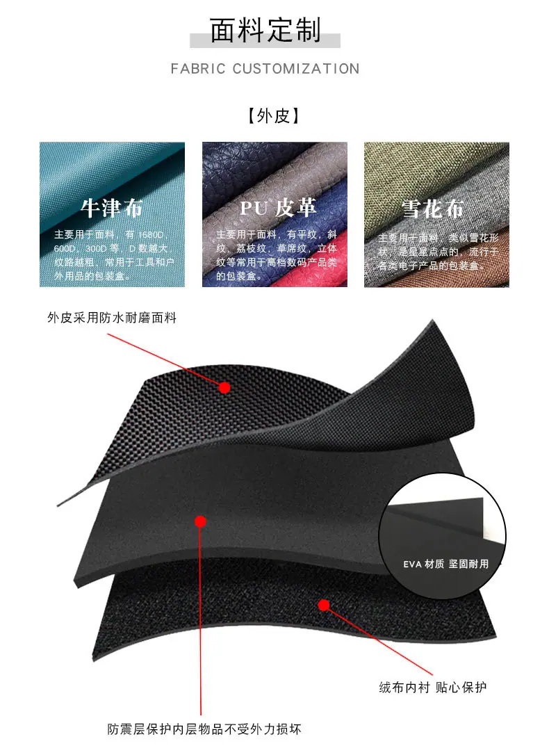 彩色耳机包详情页_08.jpg