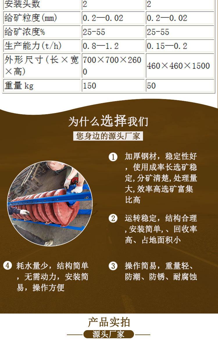 实验室螺旋溜槽 (4).jpg