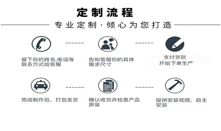 抗风卷帘门详情_18