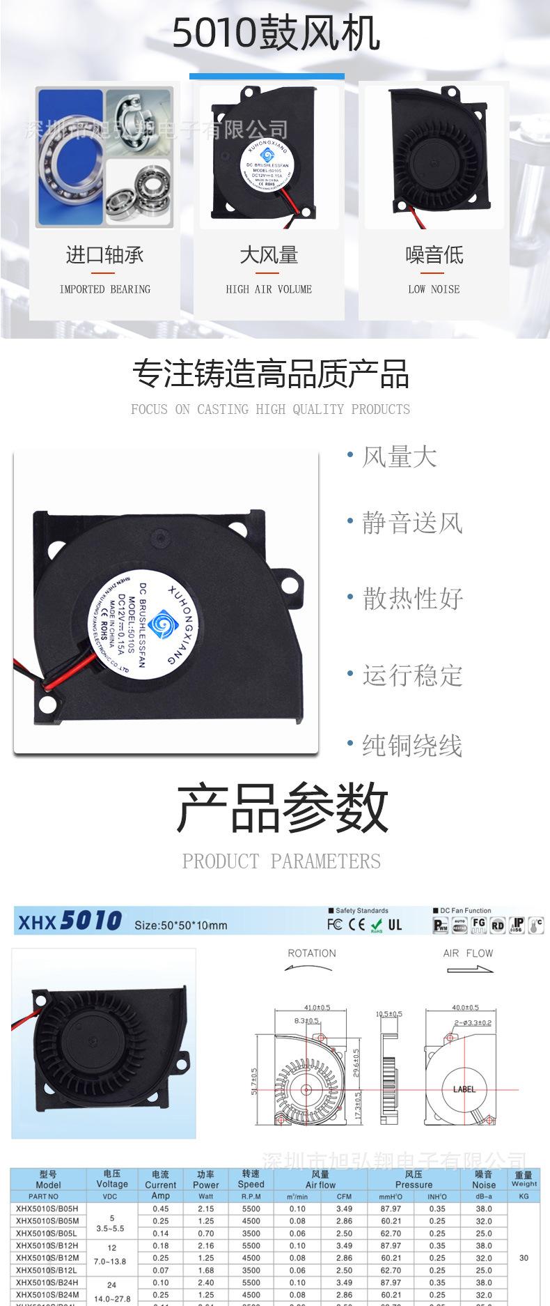 5010鼓风机详情页_02.jpg