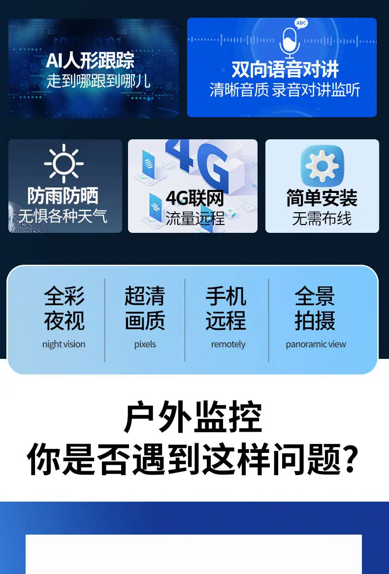 太阳能监控摄像头户外WIFI球机涂鸦智能1080P高清360