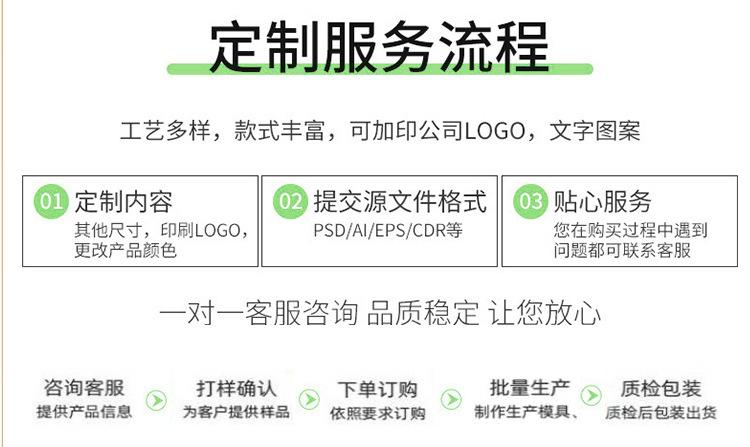 工程塑料详情_23