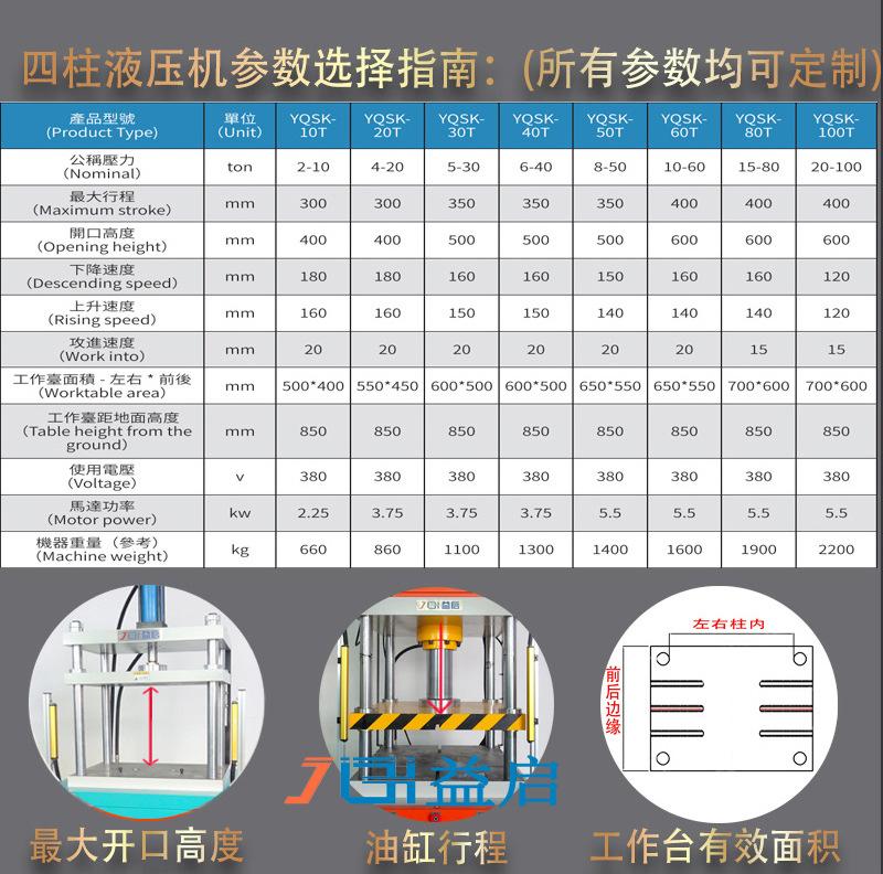 子母缸-四柱液压机--详情--水印_03.jpg