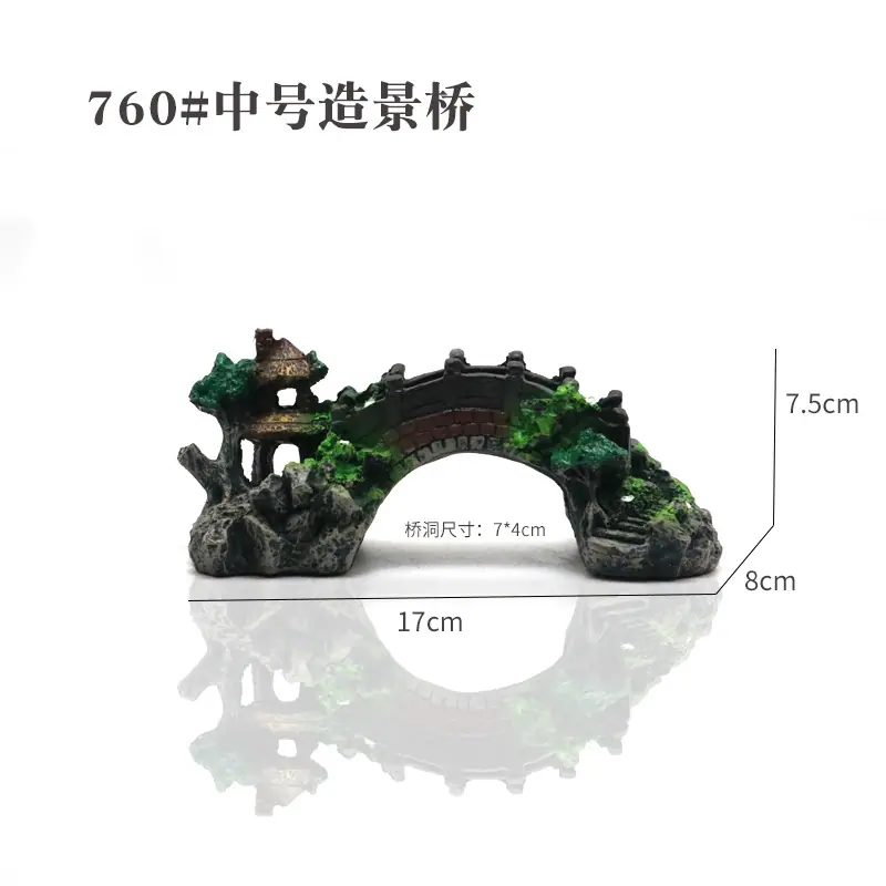中号760尺寸