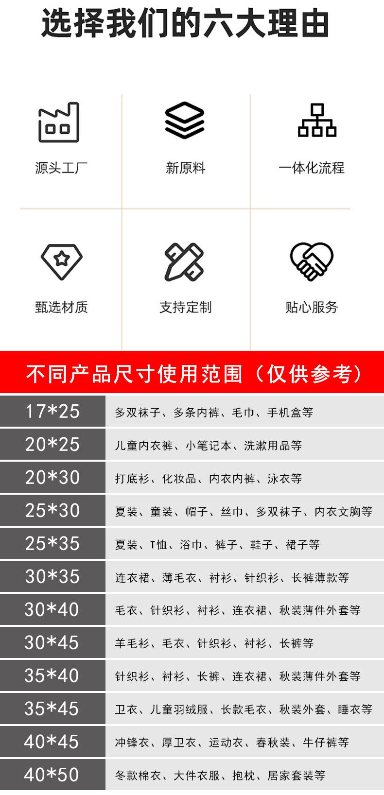磨砂拉链袋详情_03.gif