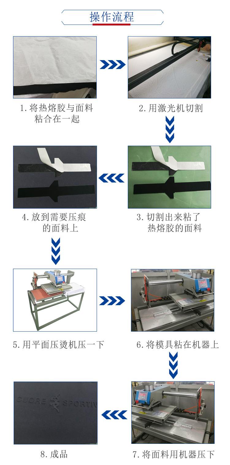 压痕机 3
