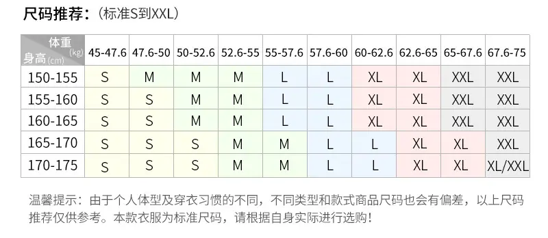 尺码推荐