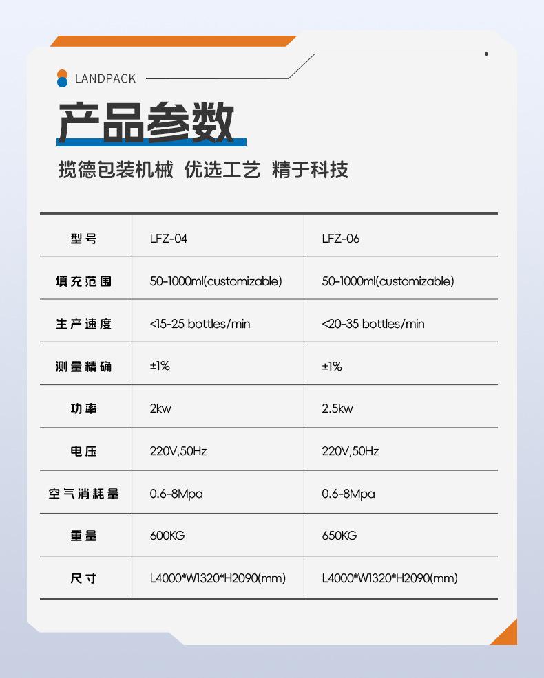 8头跟踪移动灌装机-详情页_06.jpg