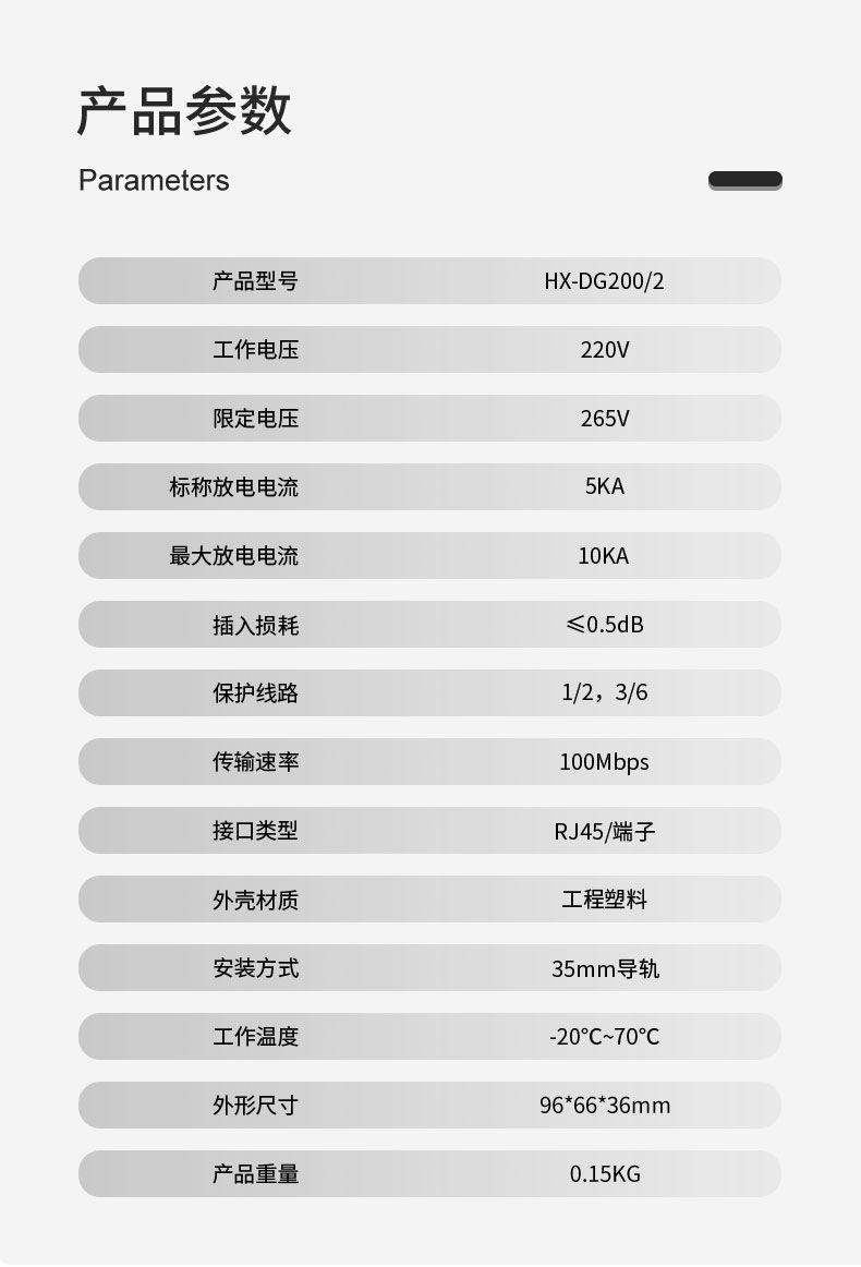 网络防雷器