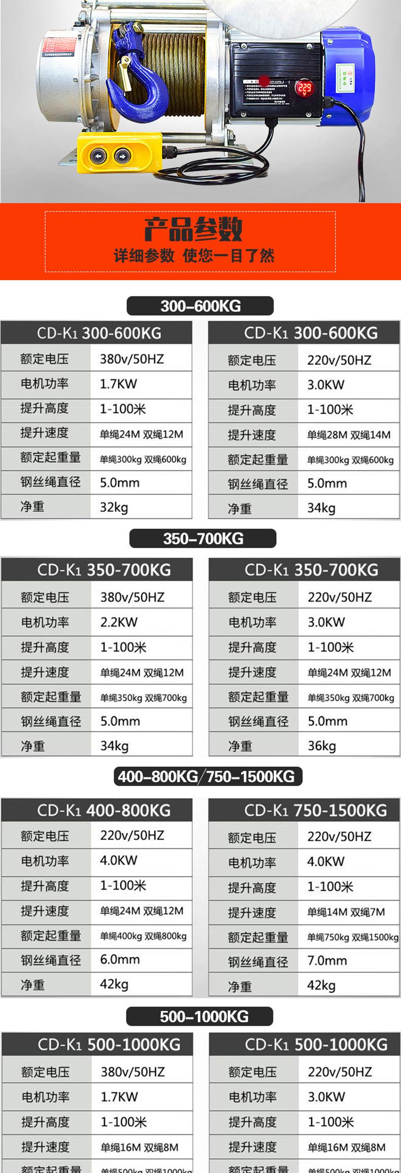 铝壳提升机详情 (3).jpg