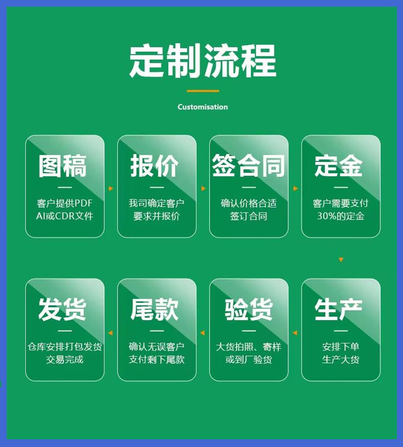 f208129f5c8229b9a6b110f8cc12f7
