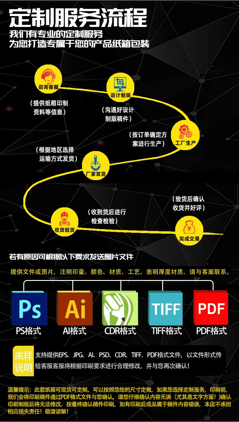 定制邮政纸箱_03