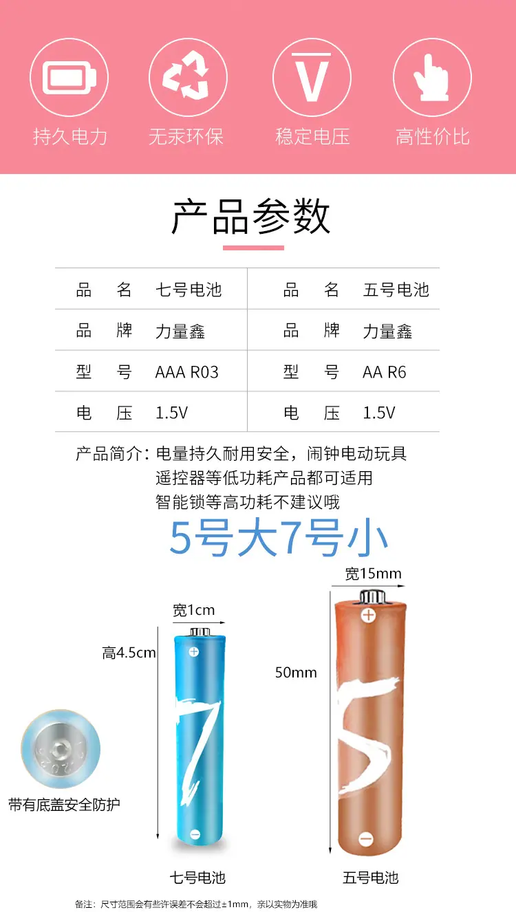 7号碳性psd_05