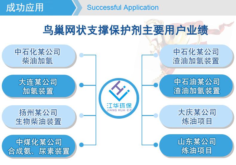 鸟巢支撑剂成功应用.jpg