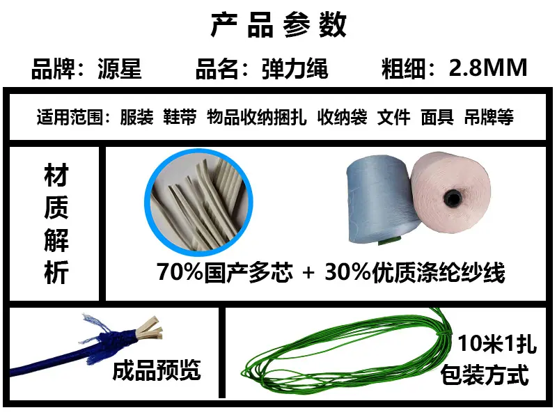 10米装包装展示