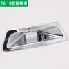 Aplicable a Ford Explorer 2016-2018 decoración exterior puerta trasera modificada tazón parche ABS brillante