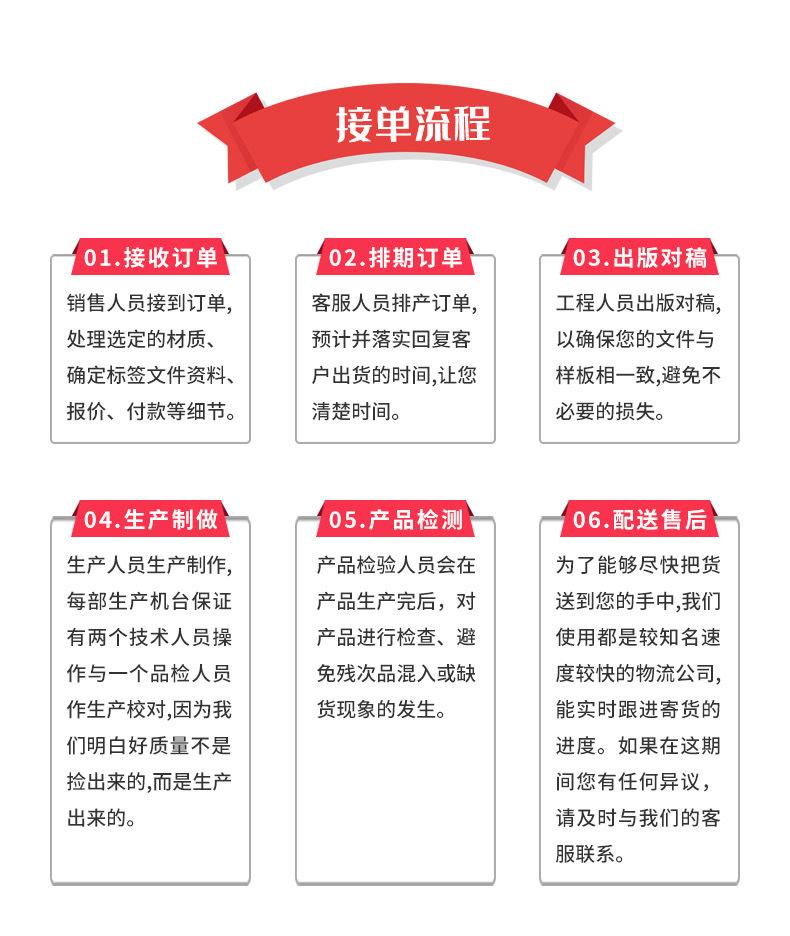 接单流程