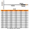 Herramienta de Llave de Vasos, Llave de Mango en T Extendido Individual, Juego de Llaves de Vasos, Cabezal de Llave de Vasos en Forma de T