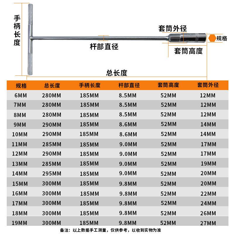 C38001T型套筒扳手3