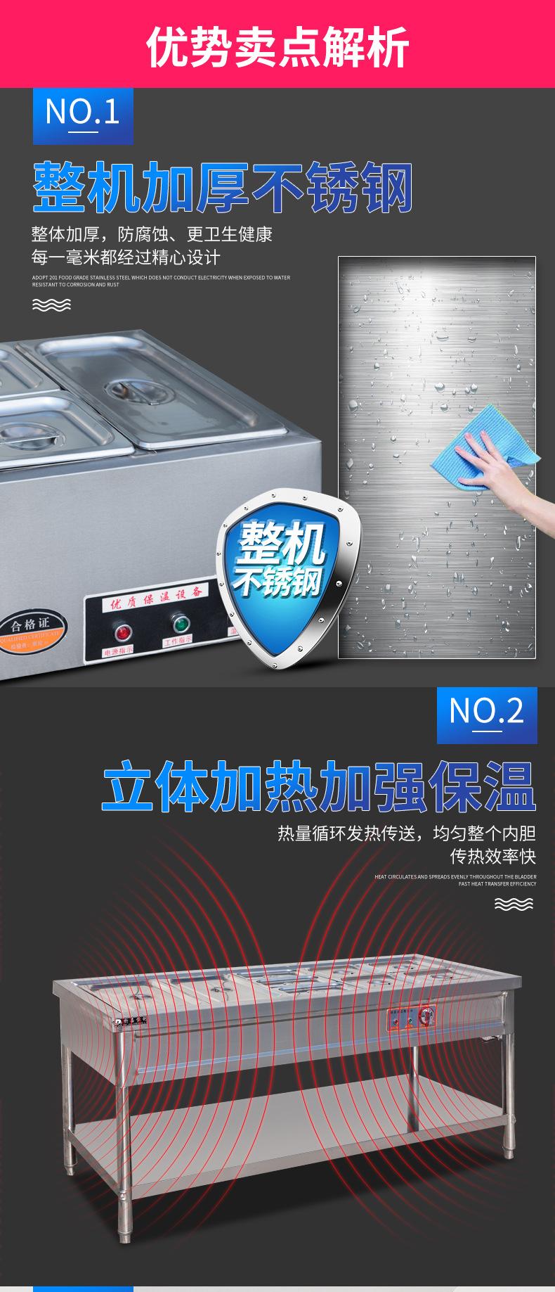 售饭台详情_07