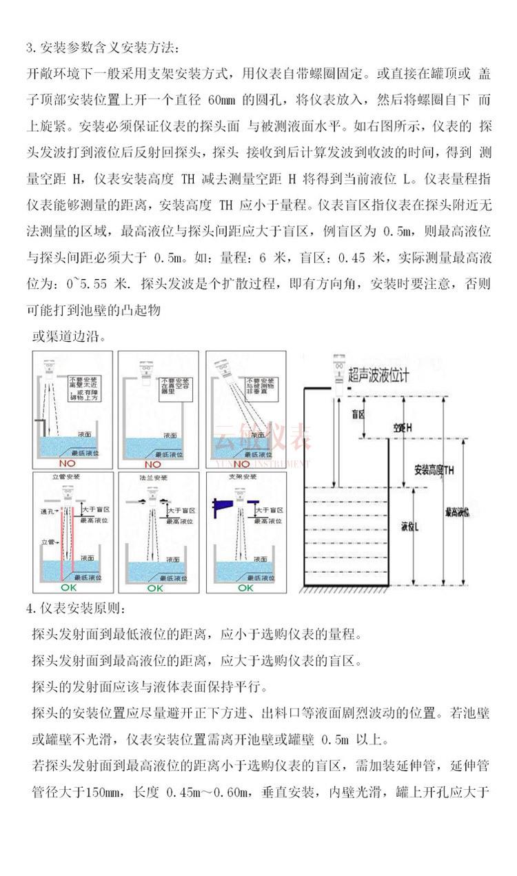 一体式超声波液位-描述_02.jpg