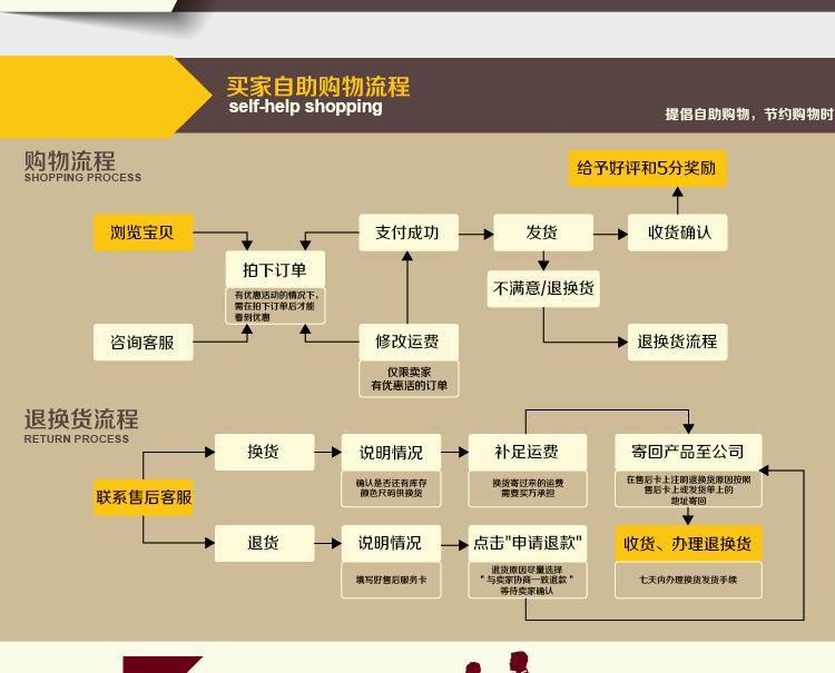 O1CN01b1p9cj1Lc8tcHav03_!!4459