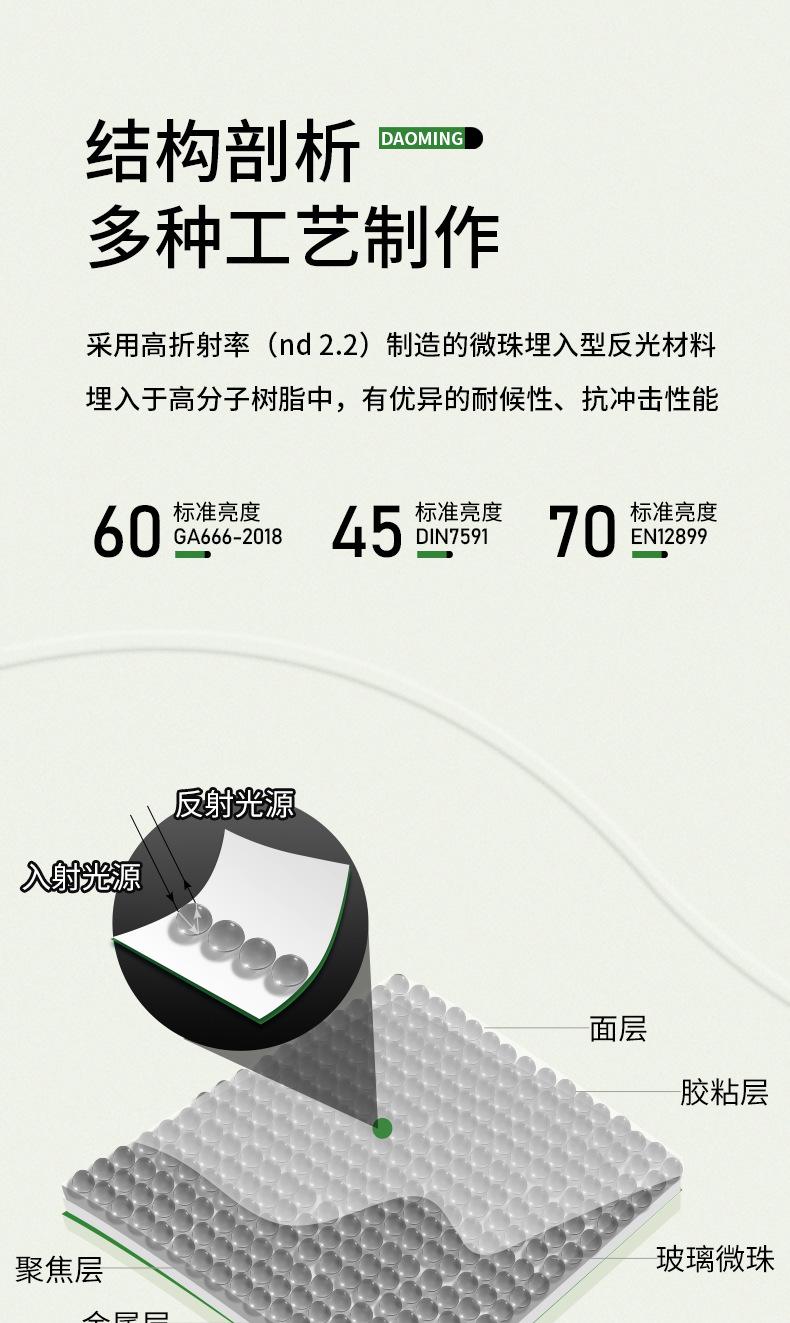 车牌膜_06.jpg