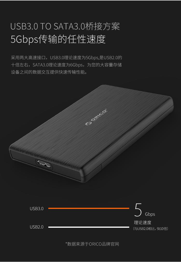 ORICO 2189U3 750 3.jpg