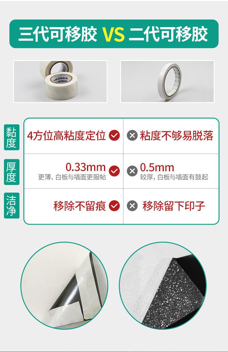 磁性白板墙贴家用装饰
