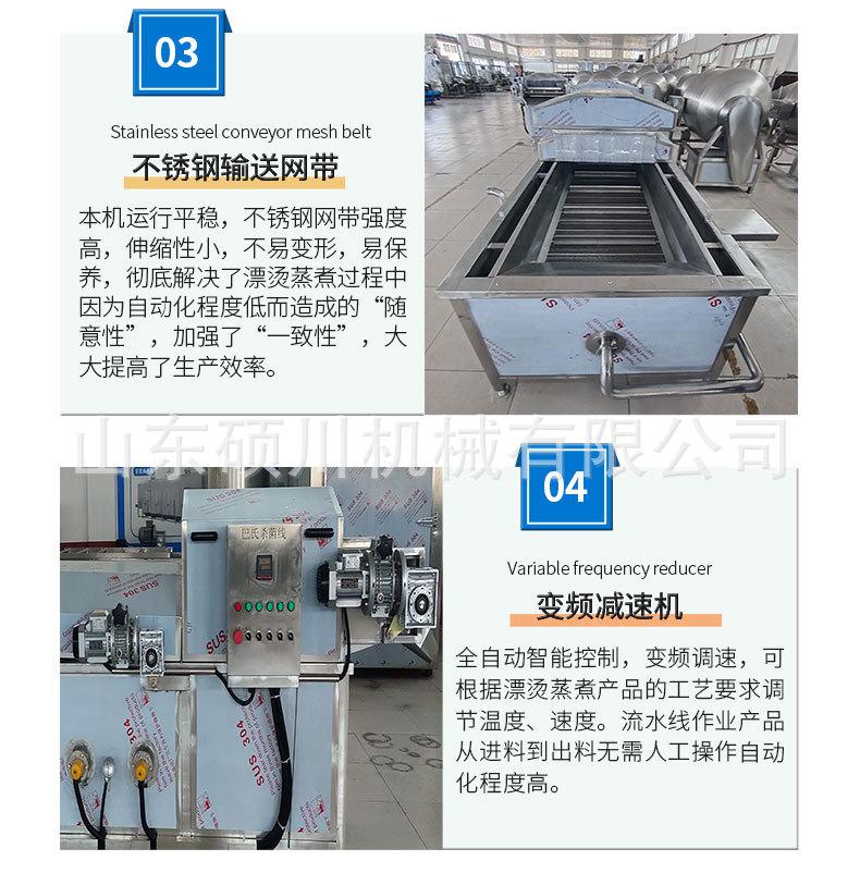 详情