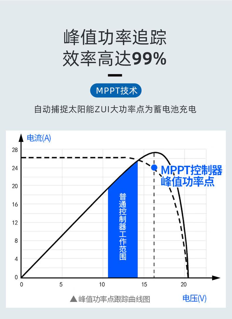 控制器_08.jpg
