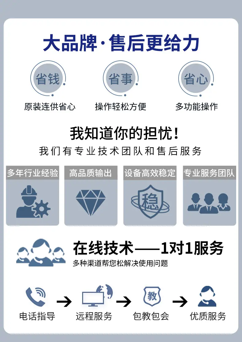 XP白墨A3机_19