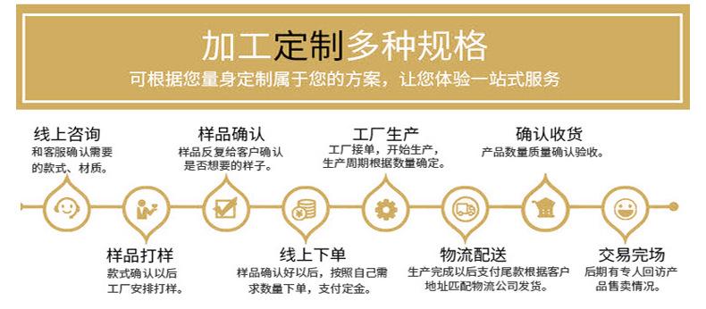 定制