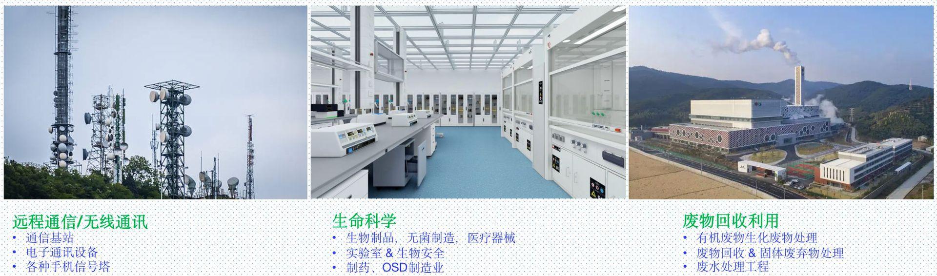 产品应用行业-中-4of4
