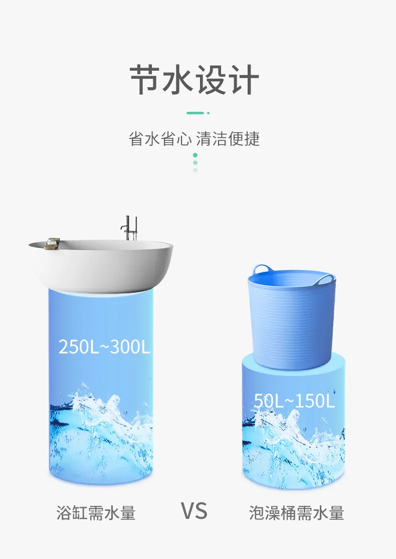 洗澡桶详情_12