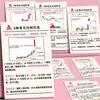 36 Pegatinas de Conocimiento Bursátil para Aprender Cada Día, Términos Bursátiles, Conocimiento Financiero Básico, Inversión y Gestión Financiera