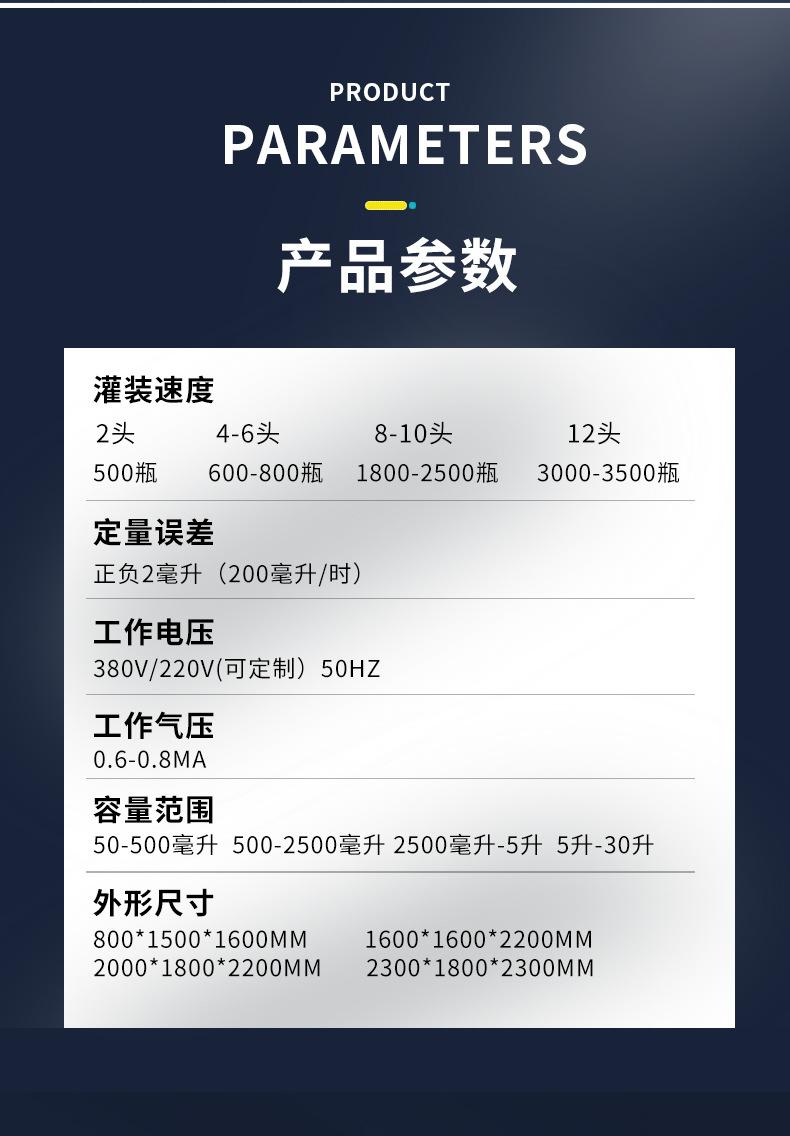 半自动蜂蜜灌装旋盖贴标机 (3).jpg