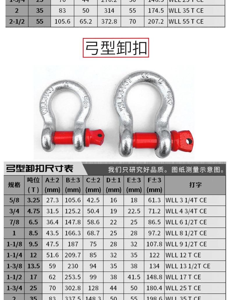 D吊索具-连接环_10