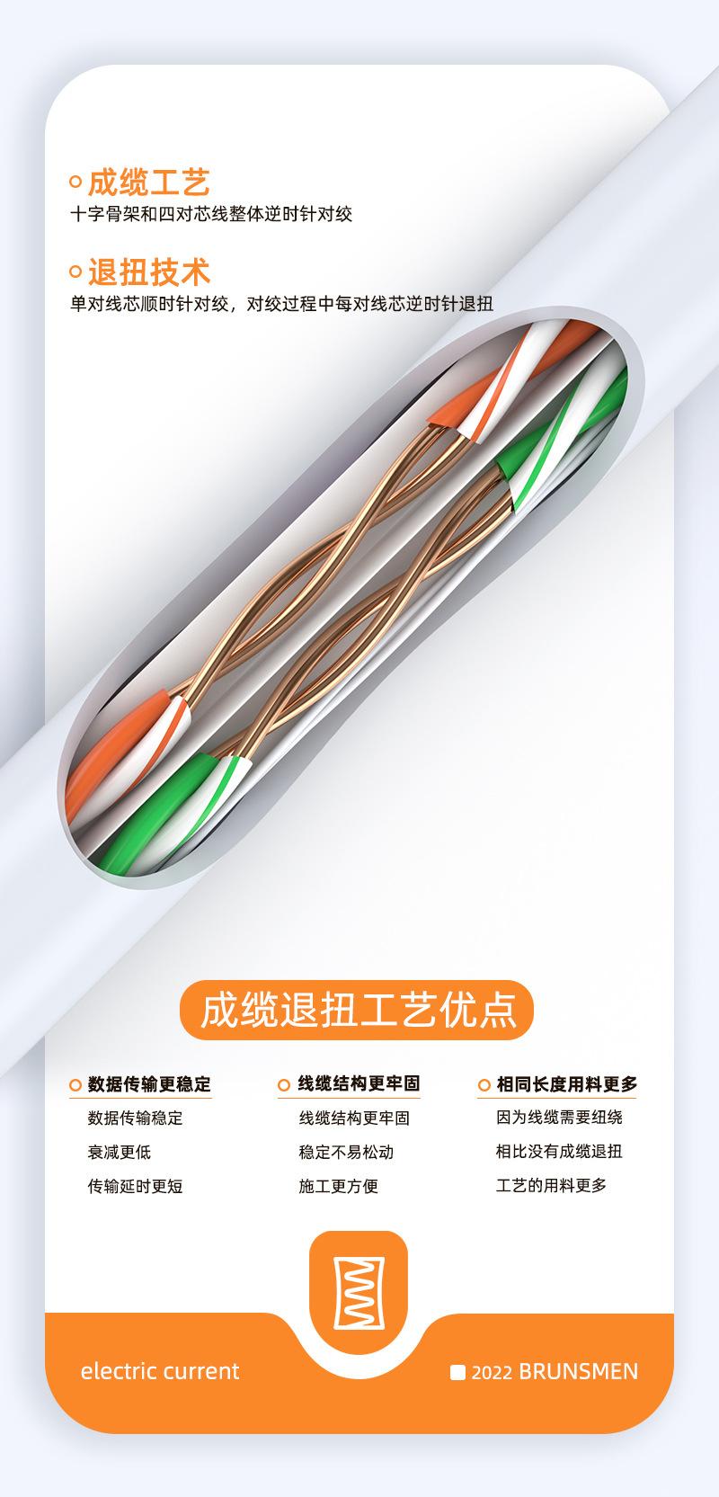 六类箱线产品描述页设计删减版_16.jpg