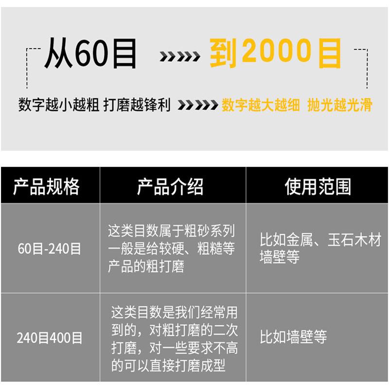 通用800-1