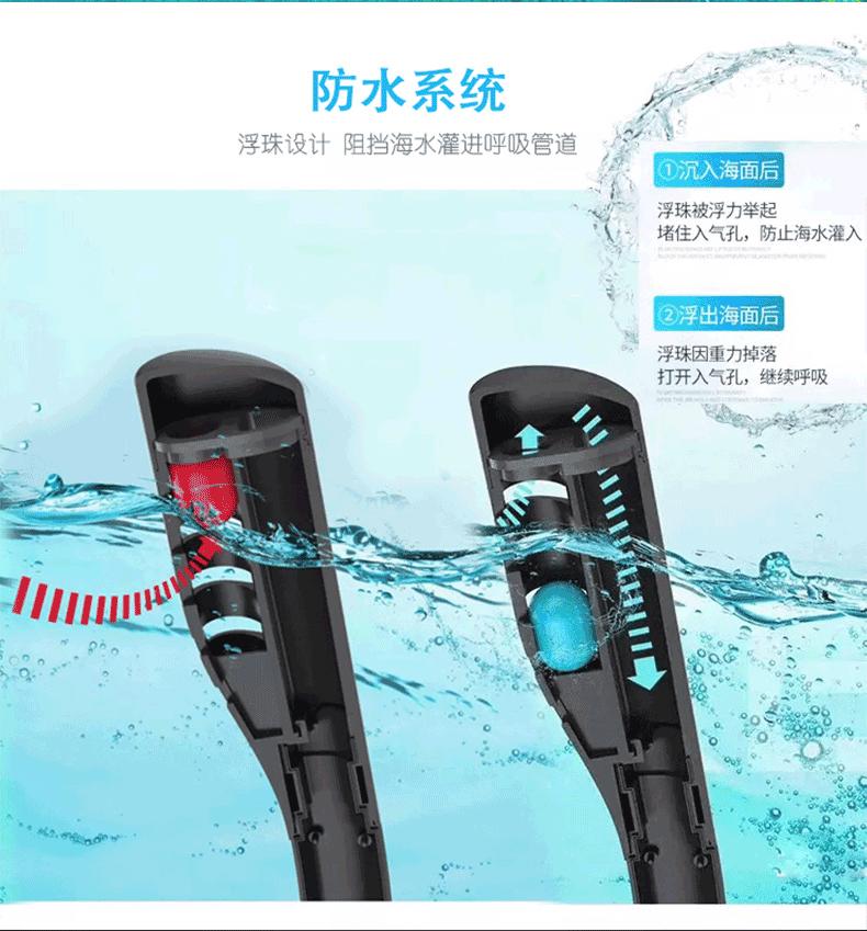 潜水面罩