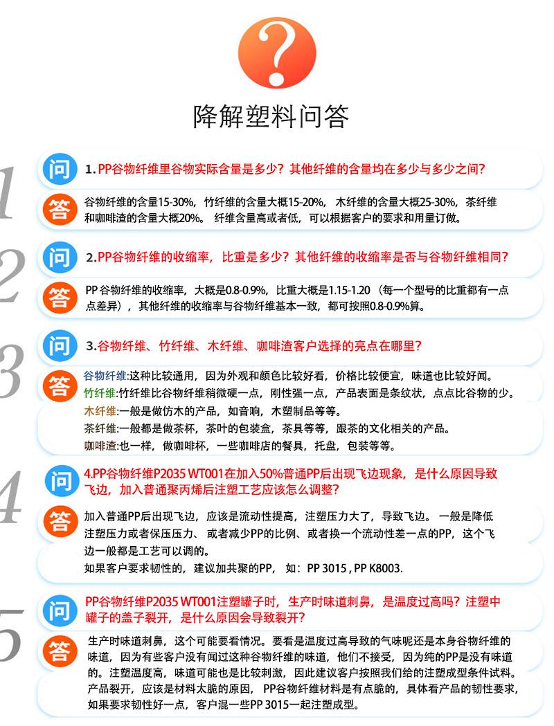 降解塑料问答.jpg