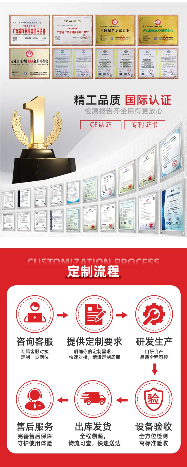 升降工作台中文详情_07.jpg