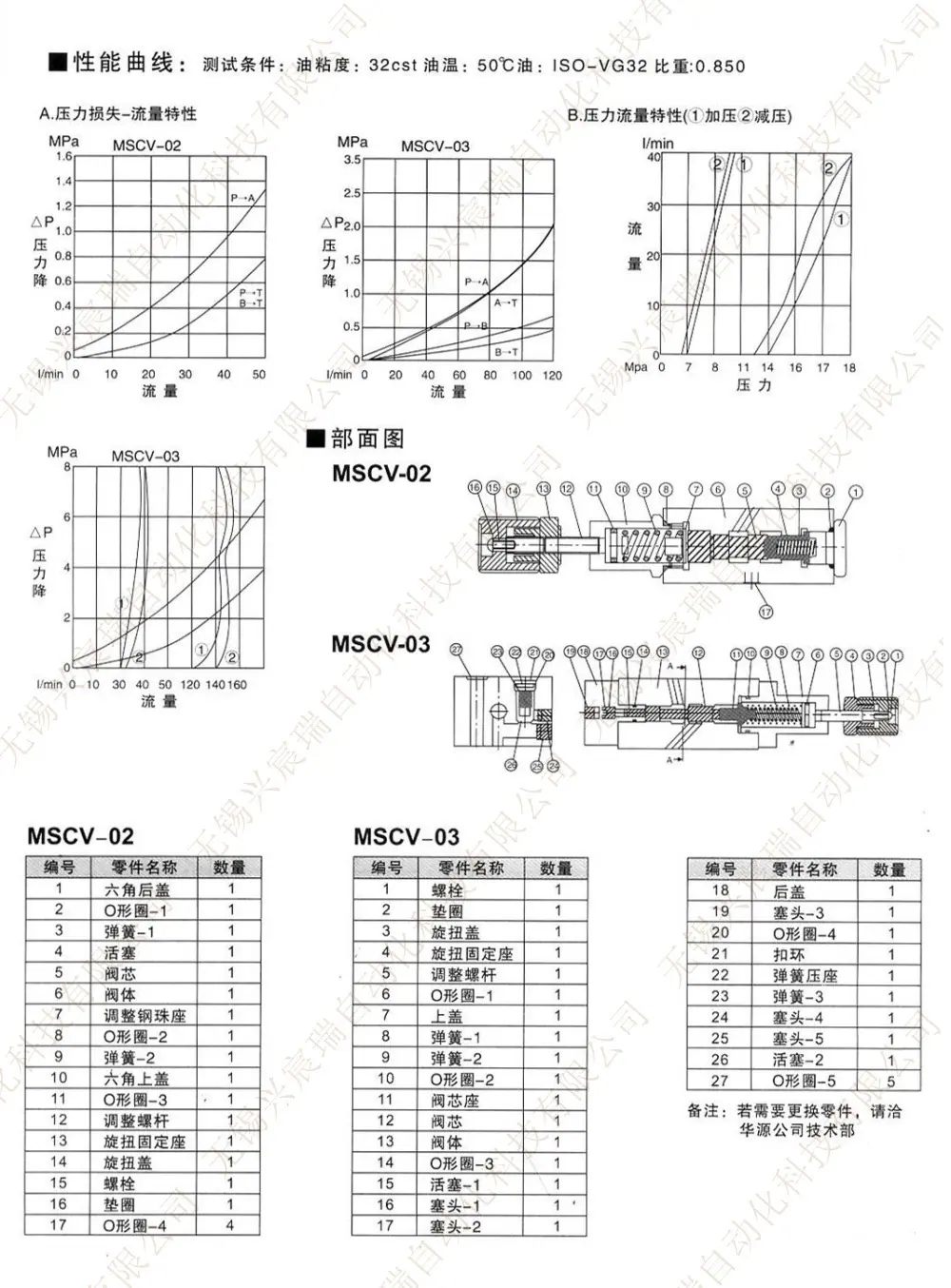 MSCV_25.jpg