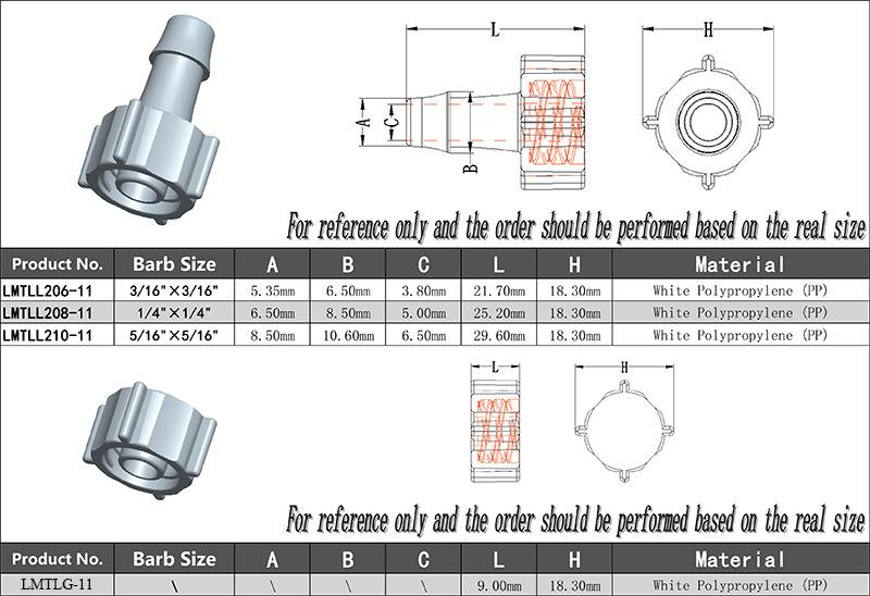 大鲁尔接头产品目录