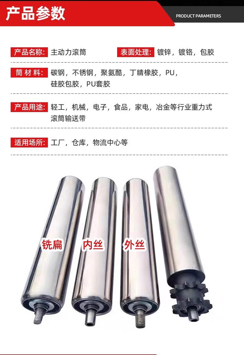 O1CN01uYnVXy1pqHzW4nvyu_!!2065